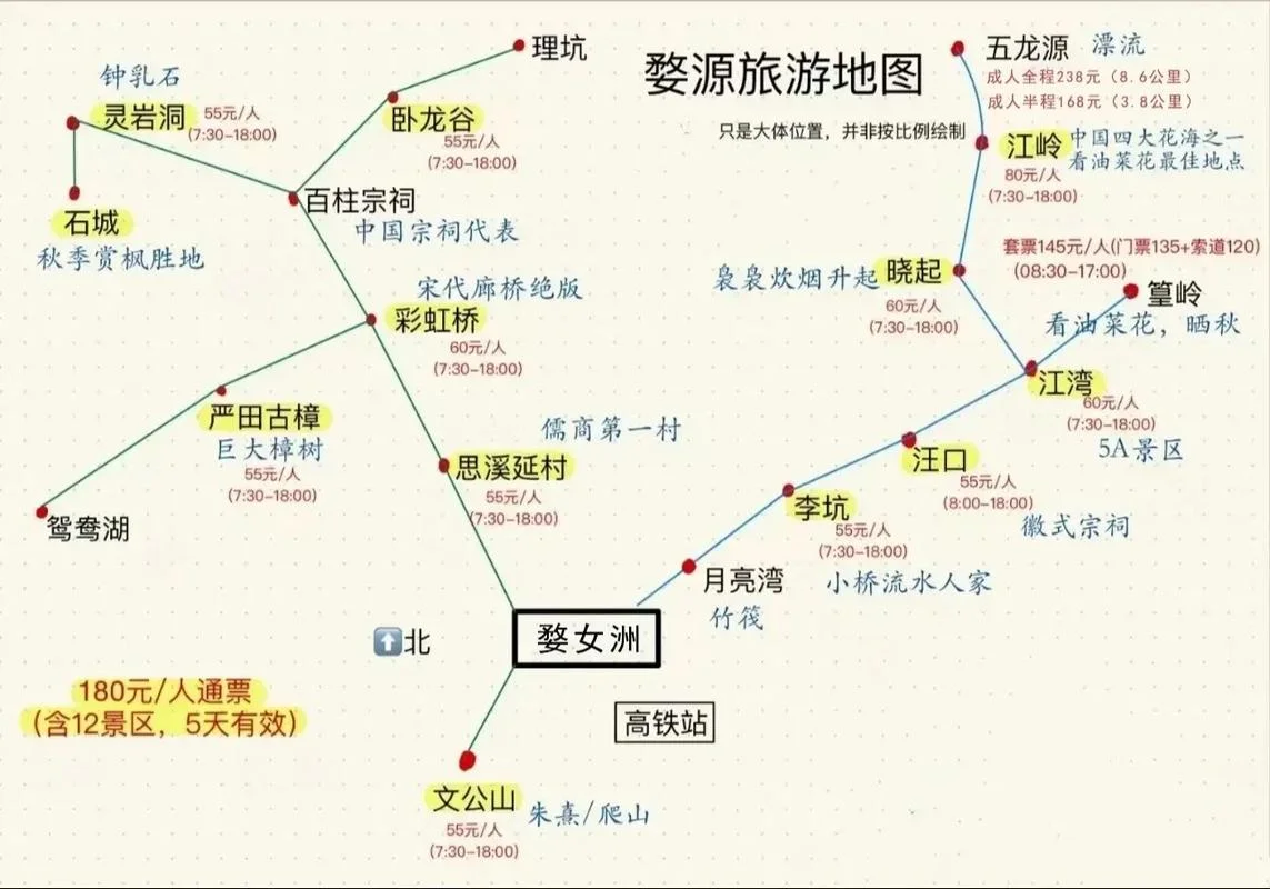 婺源到景德镇多少公里_1