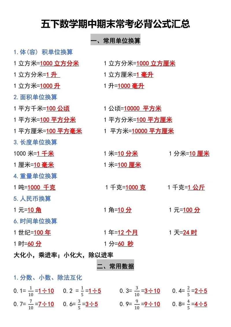 kg和g的换算公式-kg 换算为 g