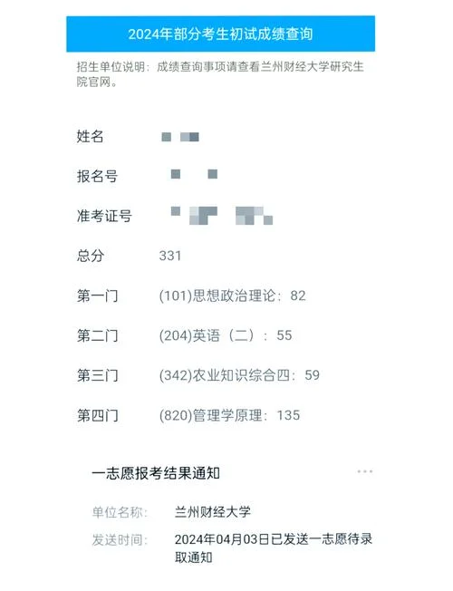 考研成绩怎么看小分_1
