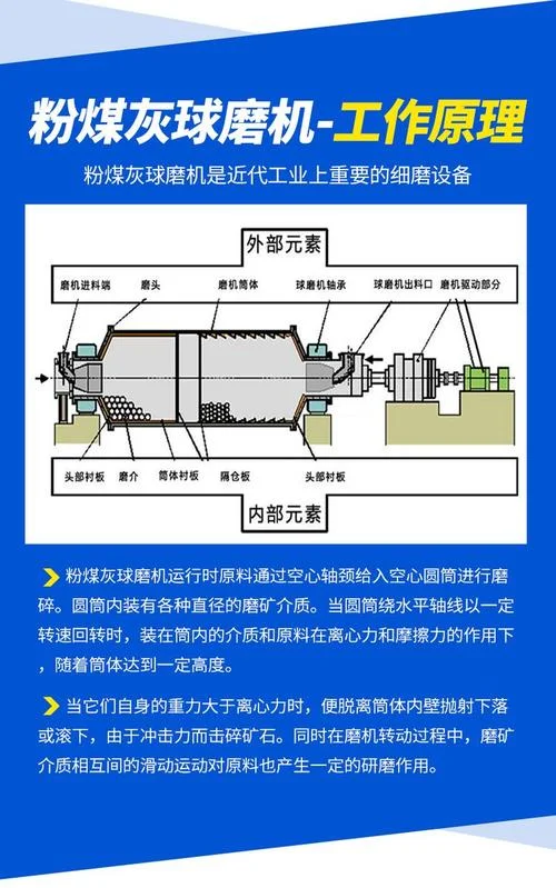 钢球磨煤机原理_2