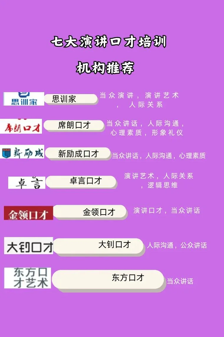 口才培训班报名方案-口才班报名方案