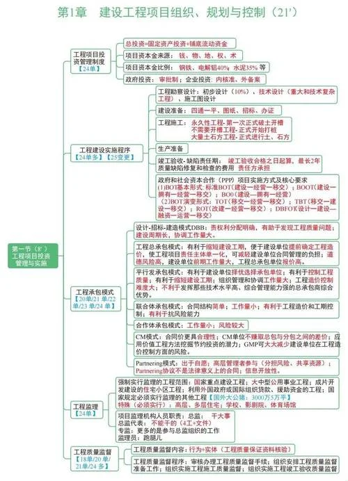 台州一建考点在哪里_2