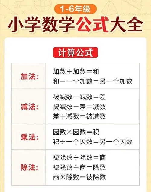小学生数学公式_1