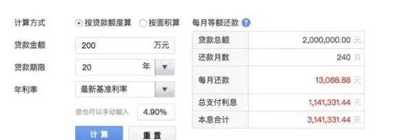 离婚纠纷房屋增值部分计算公式-离婚房屋增值计算