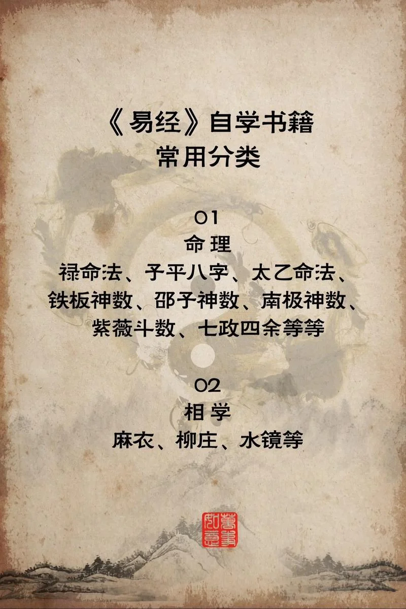 易经应该怎么学-易经如何自学