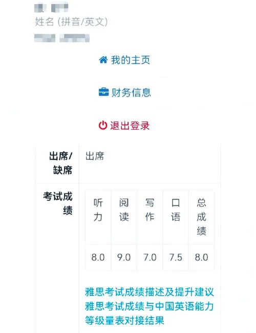 pmp5a成绩-PMP5A 成绩分析