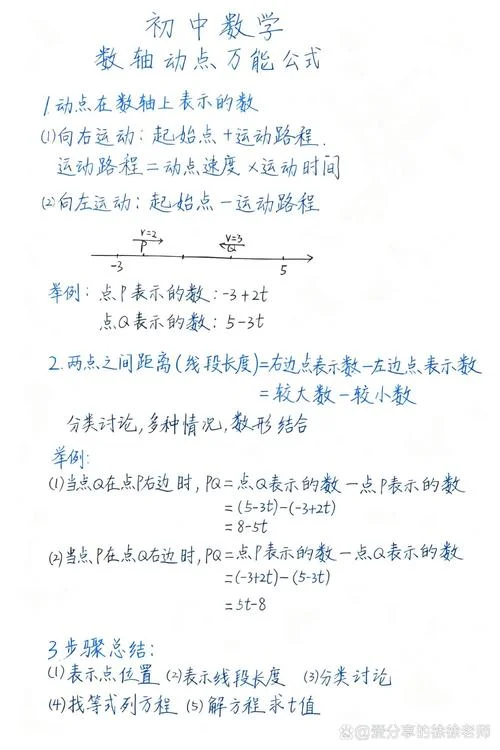 时间距离速度公式_1