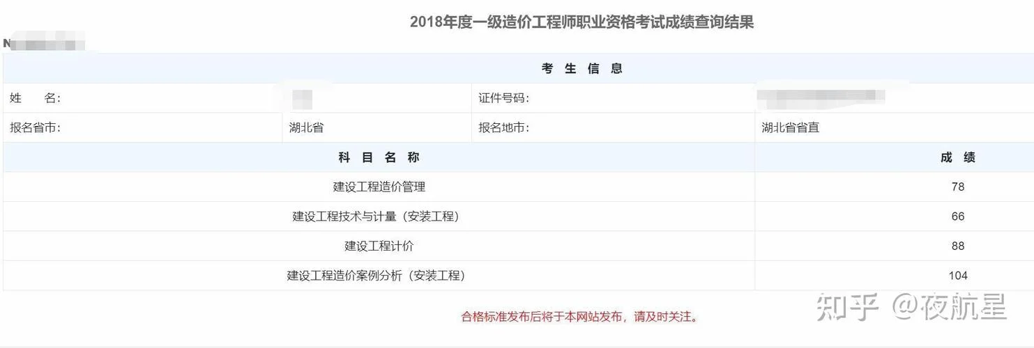 2018造价师成绩查询时间_1
