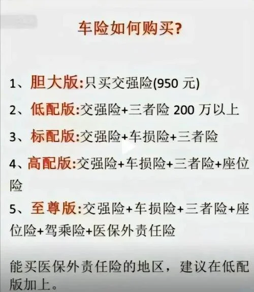 车交强险一年多少钱_1