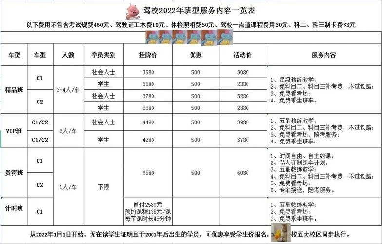长江驾校报名费多少-长江驾校报名费