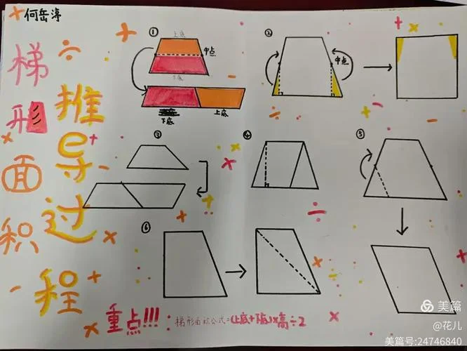 梯形的求面积公式_1