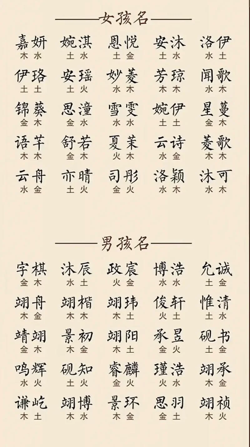 关于粉起名字大全-粉起名字大全