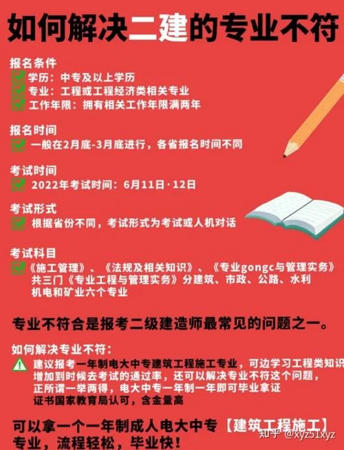 广东技校学历能报考二建吗-广东技校报考二建资格