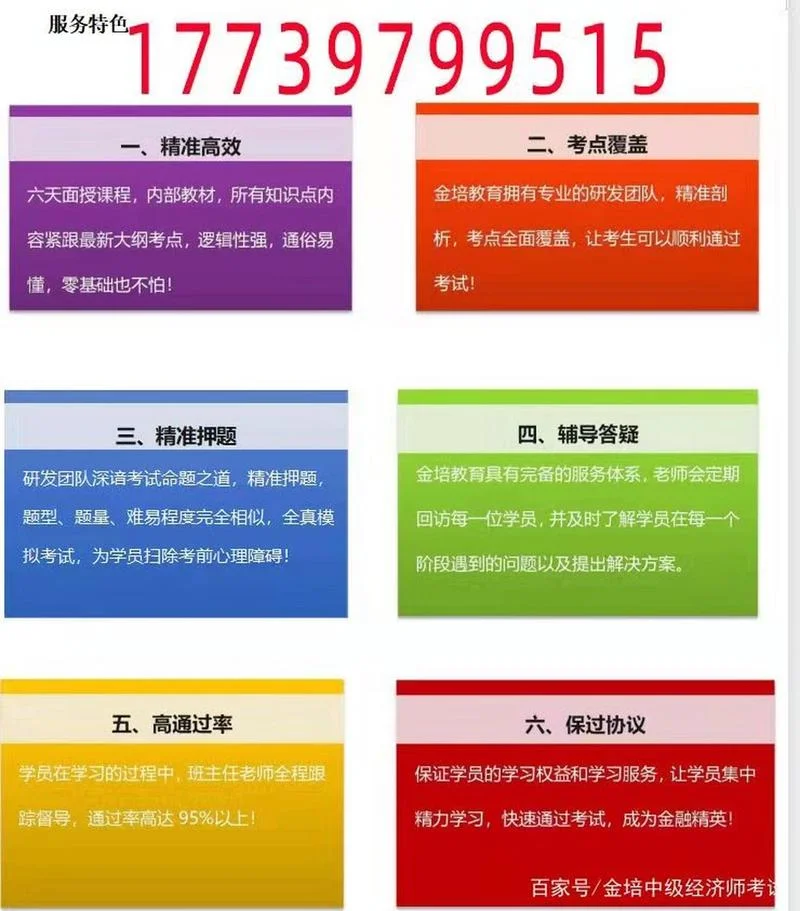 afp考试报考科目_1