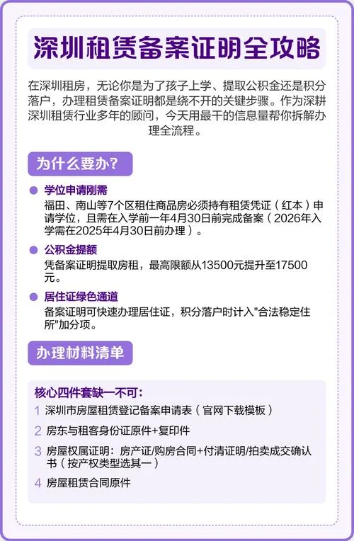 租房备案证明在哪办理-租房备案证明办理地点