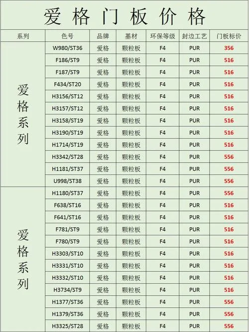 一般免漆板多少钱一张_1