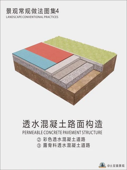 彩色透水混凝土多少一平方-彩色透水混凝土单价多少