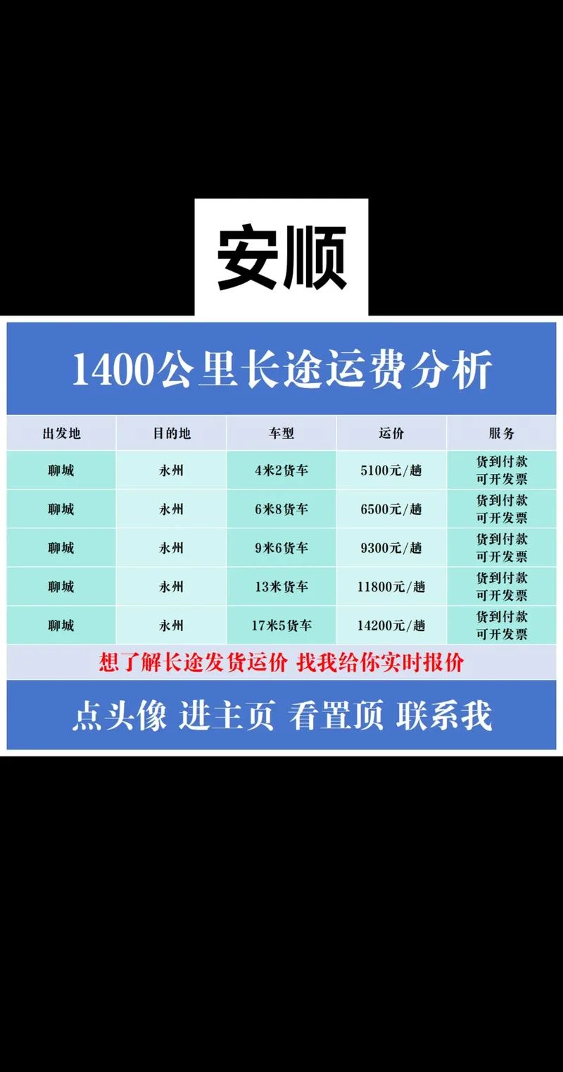 顺风车多少钱一公里_2