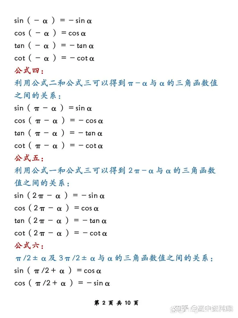 诱导公式大全图表_1