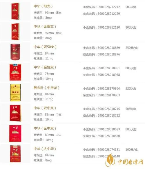 假中华多少钱一条_1