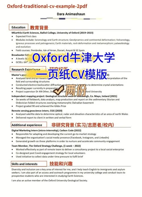 美国留学cv模板-美留学简历模板