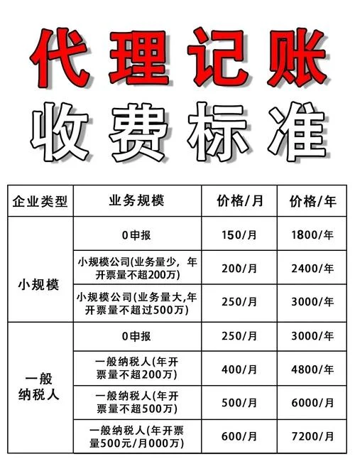 做seo要多少钱_1