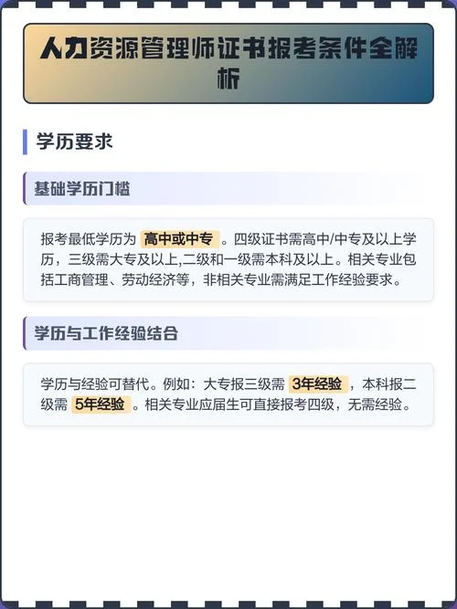 二级人力报考条件_1
