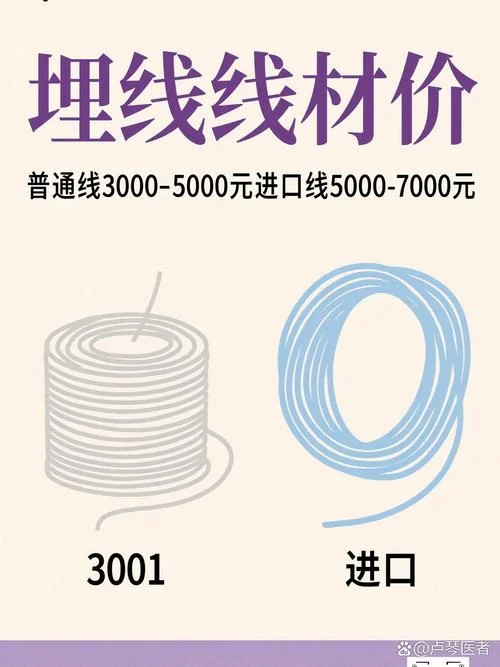 眼睛埋线多少钱_1