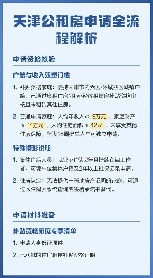 天津市2016公租房项目_1