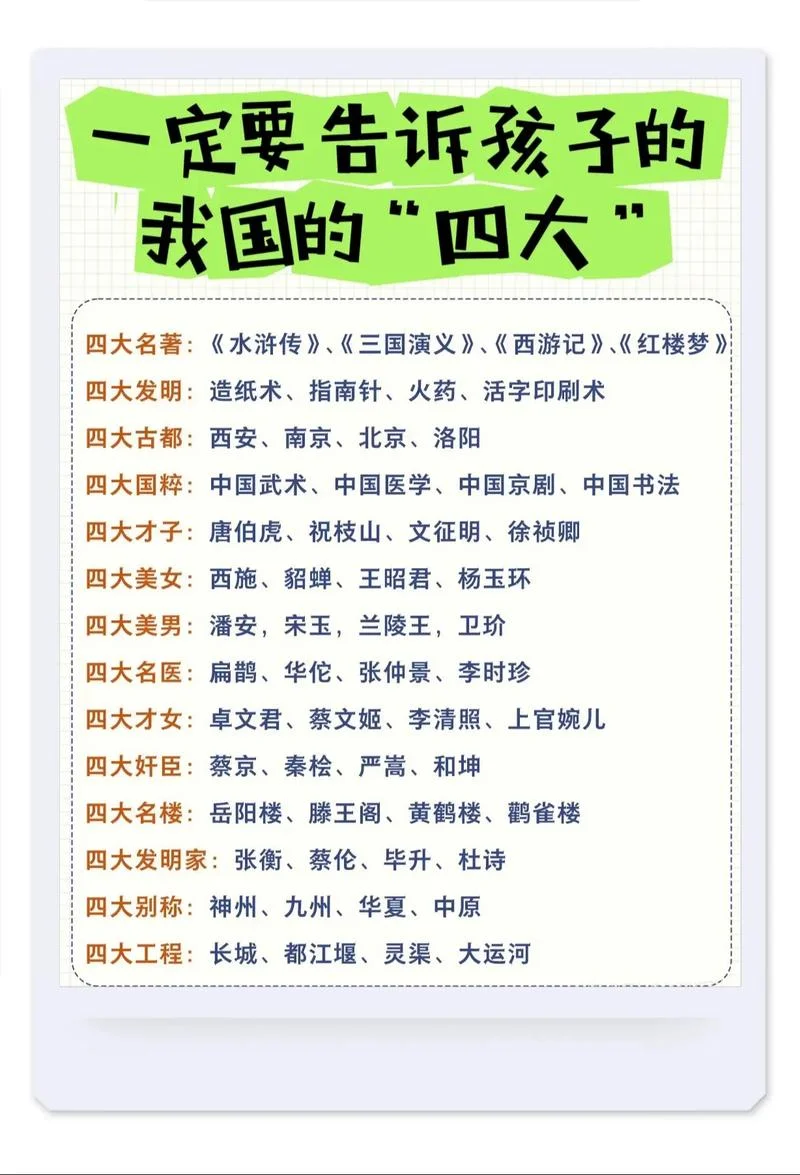 什么是中华四大文化_1