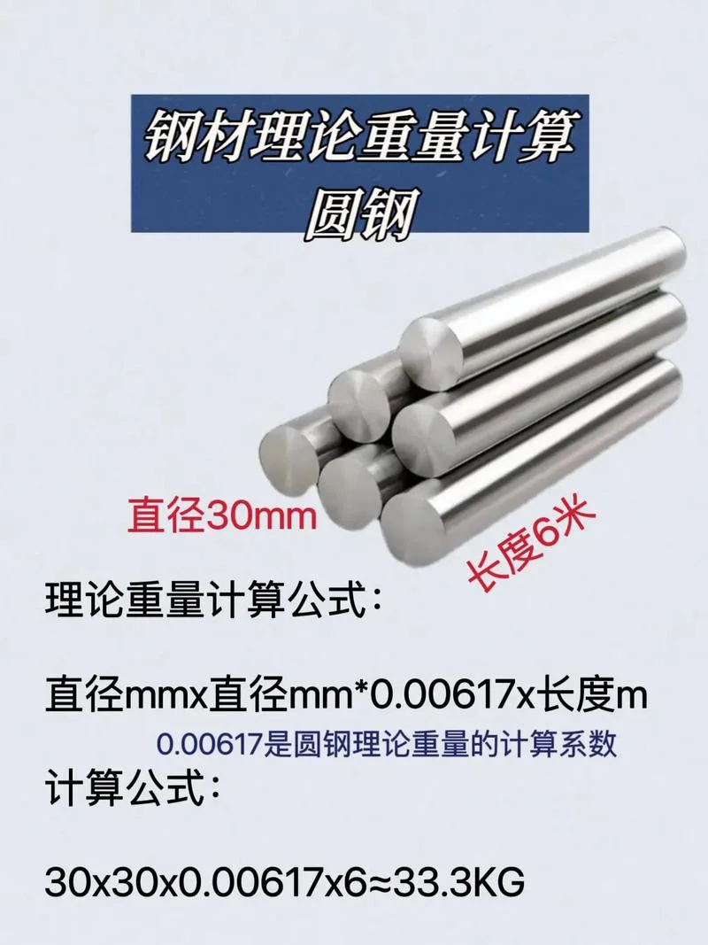 钢材圆钢计算公式_2