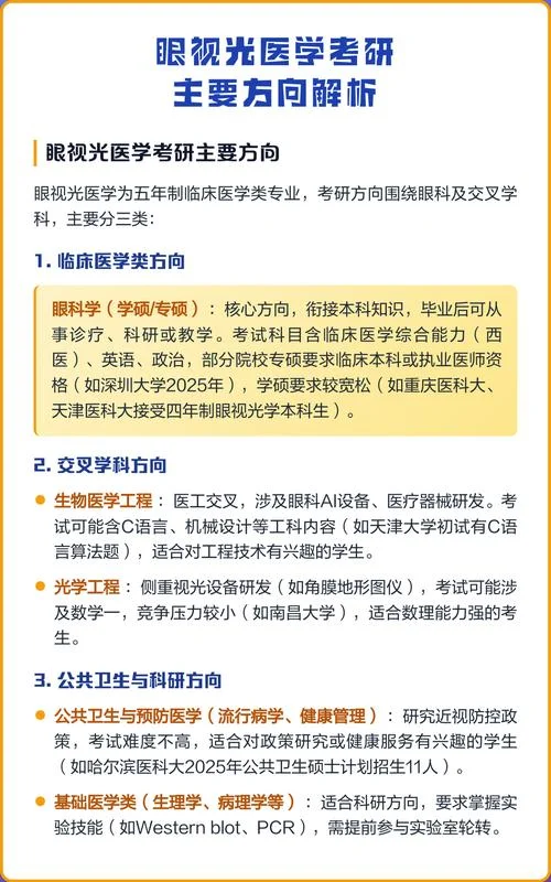 眼视光技术考研可以选什么专业_1