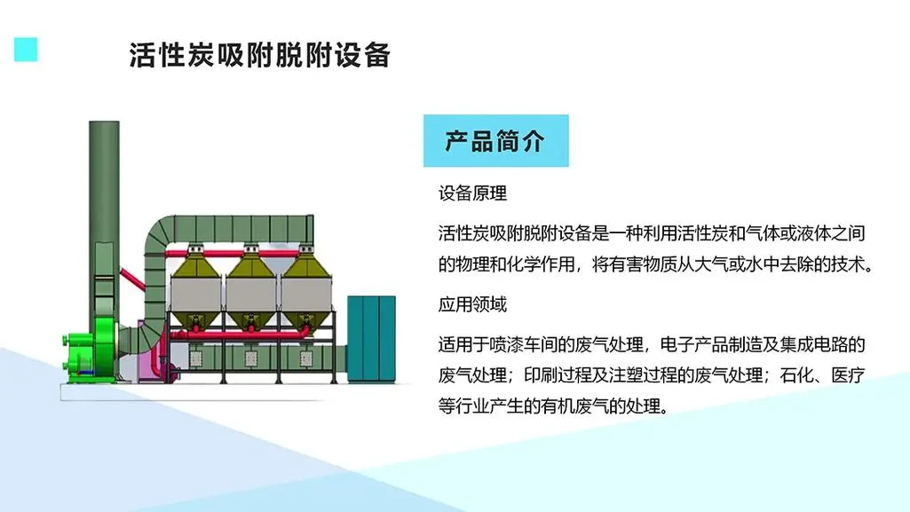 活性炭吸甲醛的原理-甲醛吸附原理