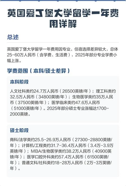 英国大学生留学费用-英国留学成本