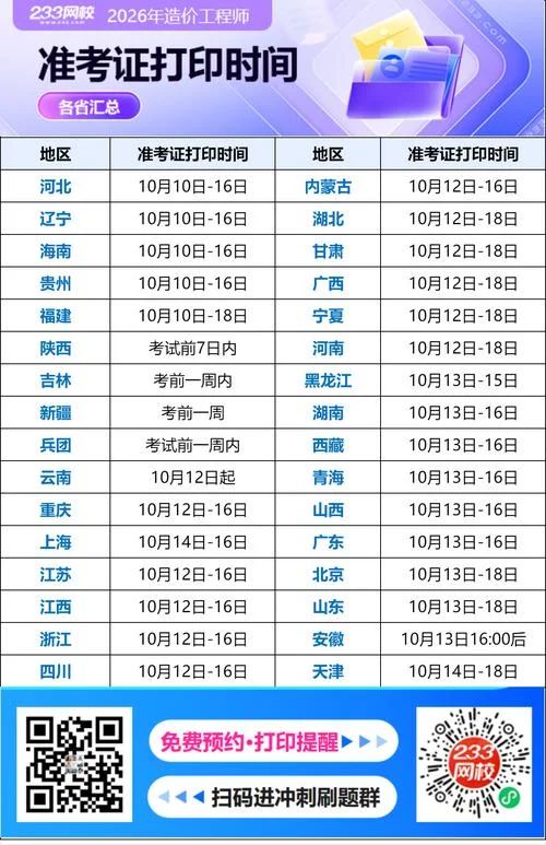 造价师考试时间和方法_2