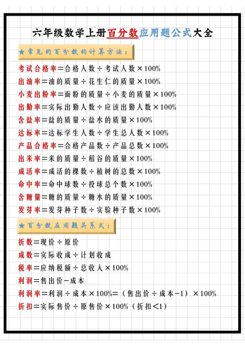 百分比公式数学_2