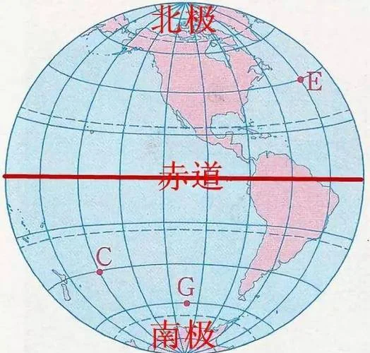 南北极属于哪个国家-南北极归属国家