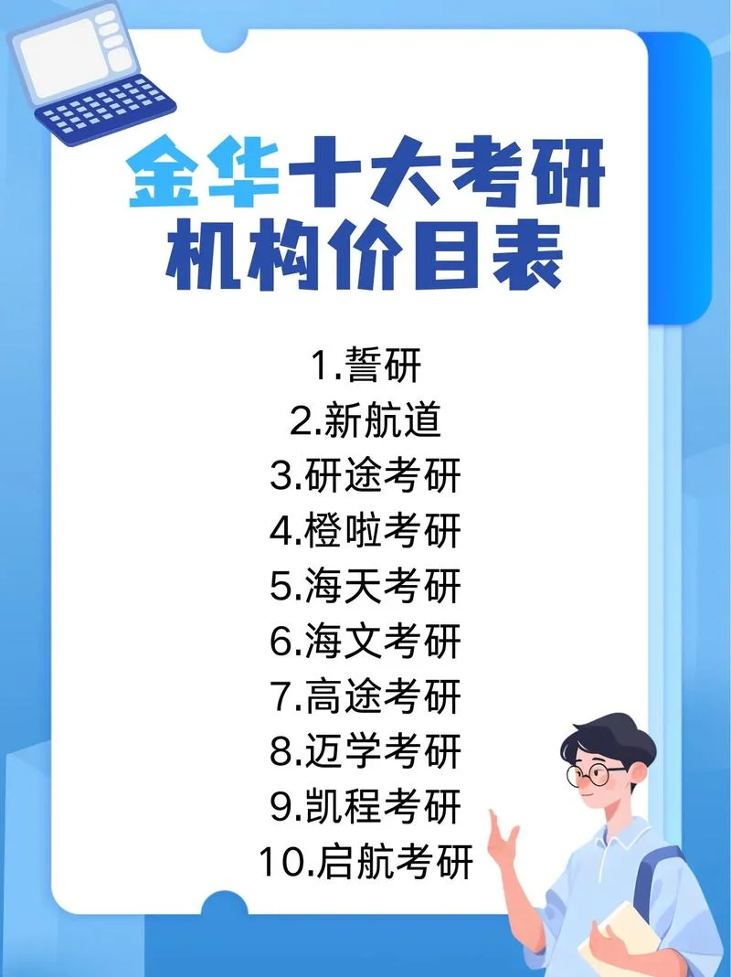 考研报名费多少钱啊-考研报名费概算
