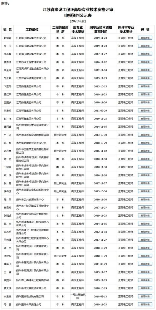 一级建造师公布名单_2