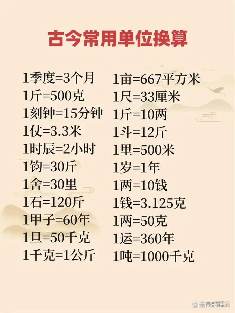 1亩等于多少分如何算-1 亩等于多少分