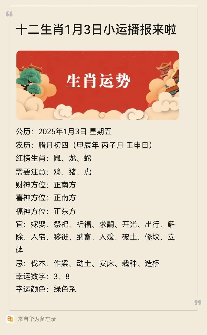 十二生肖运势排名-十二生肖运势排名