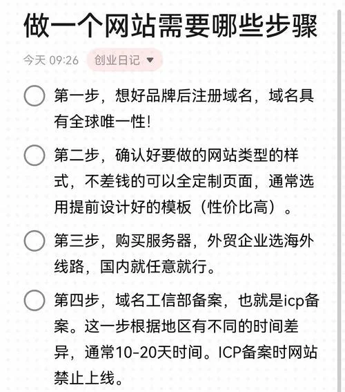 一个域名能建几个网站-一个域名可建多个网站