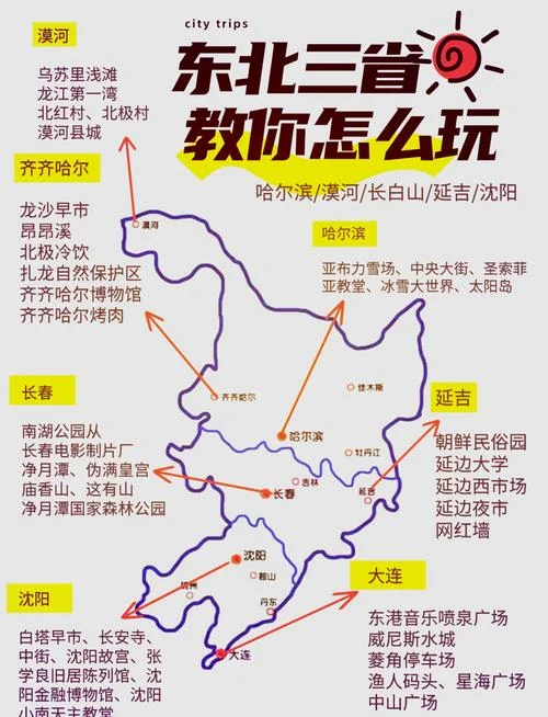 东北几月旅游-东北几月旅游