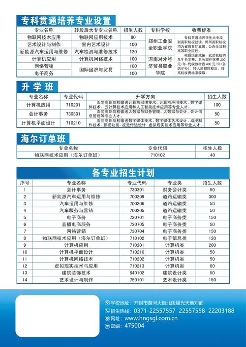 空乘艺考培训价格多少-空乘艺考培训费用