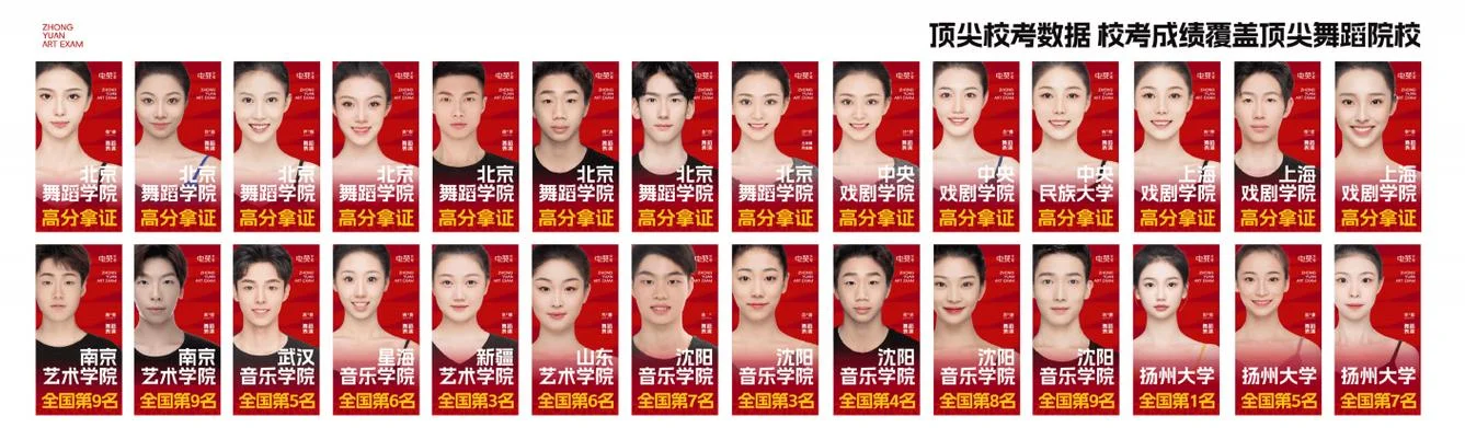 郑州艺考培训班排行榜-郑州艺考培训班排行