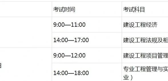 一建考试的时间2023年_1