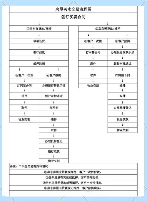 注册中介公司需要什么_1