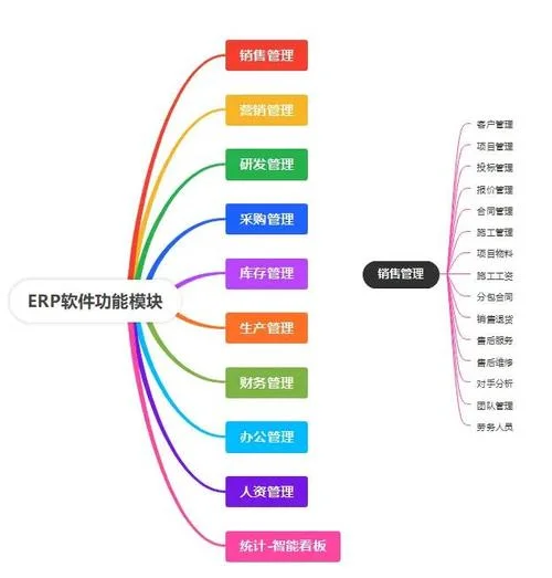 crm项目代码_2