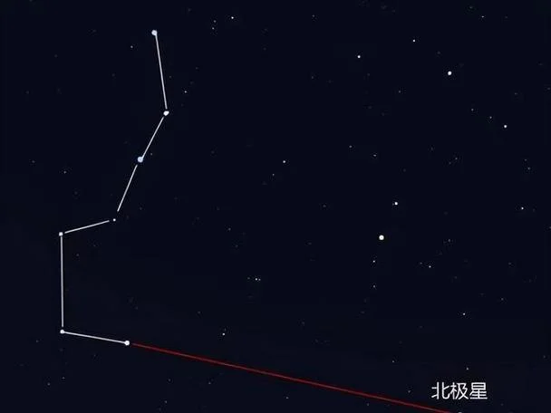 北斗阑干南斗斜上一句_2