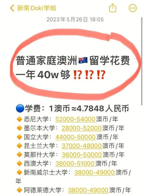 澳洲一年的留学费用_1